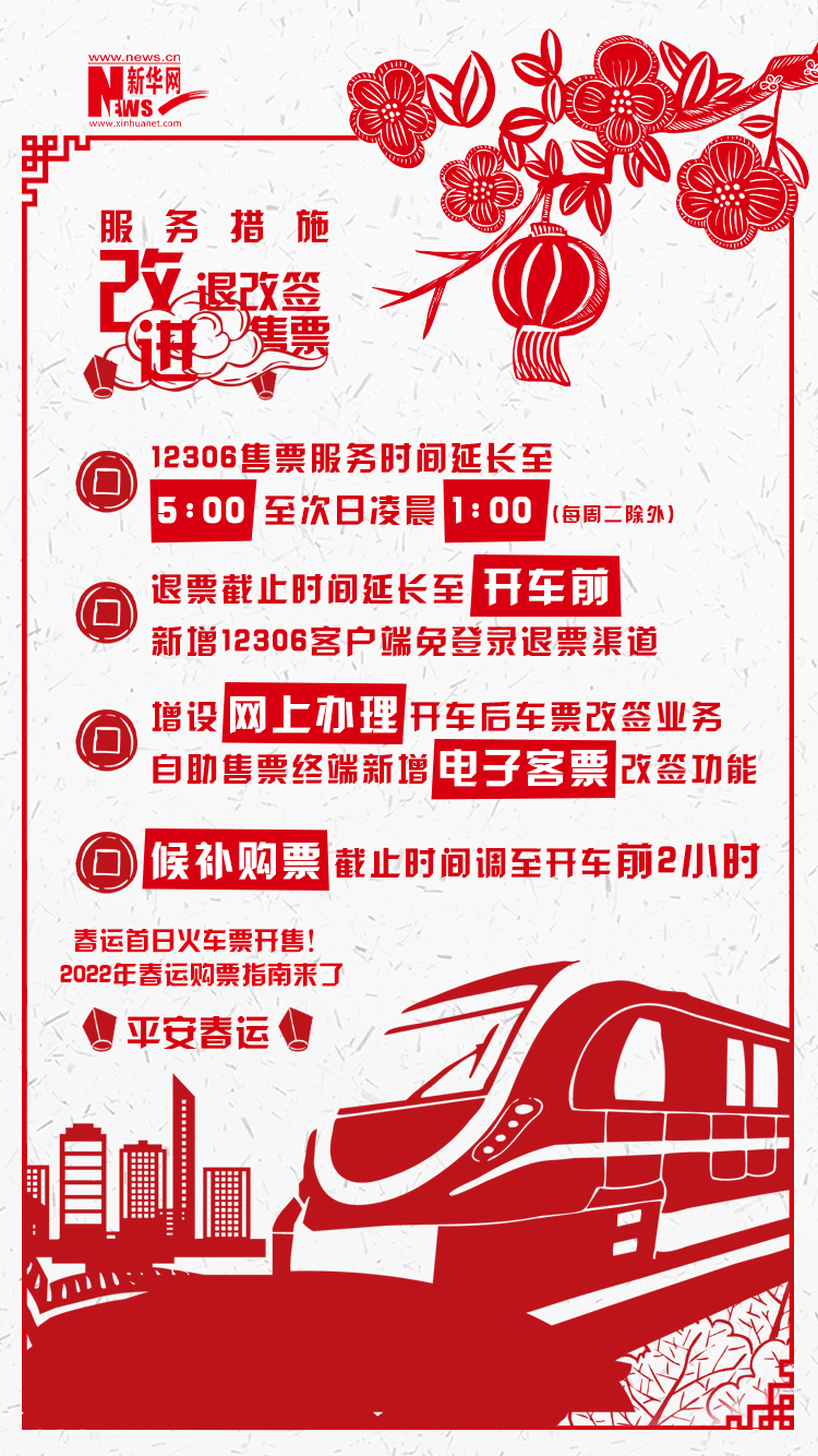 2022年春運(yùn)首日火車(chē)票開(kāi)售！購(gòu)票指南來(lái)了