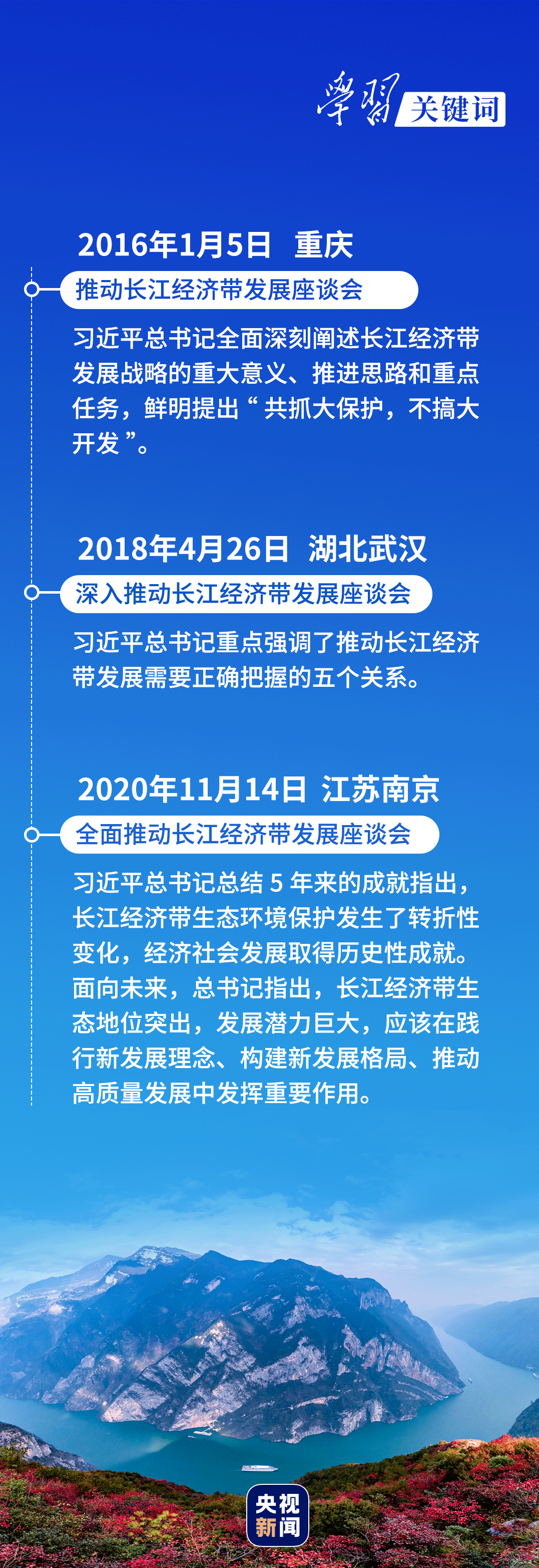 學(xué)習(xí)關(guān)鍵詞丨聽(tīng)，長(zhǎng)江經(jīng)濟(jì)帶高質(zhì)量發(fā)展“協(xié)奏曲”