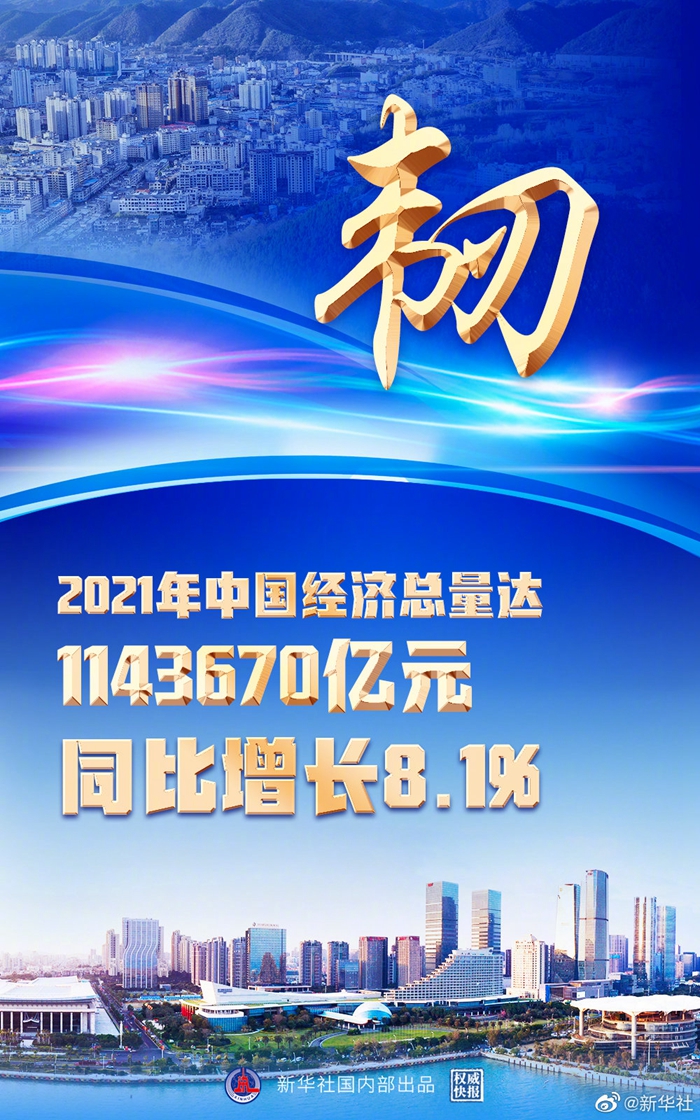 權(quán)威快報(bào)丨韌勁十足！2021年中國(guó)經(jīng)濟(jì)增長(zhǎng)8.1%