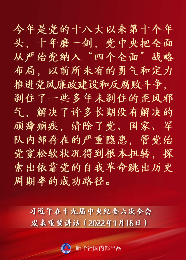 要點速覽丨習(xí)近平在十九屆中央紀(jì)委六次全會發(fā)表重要講話