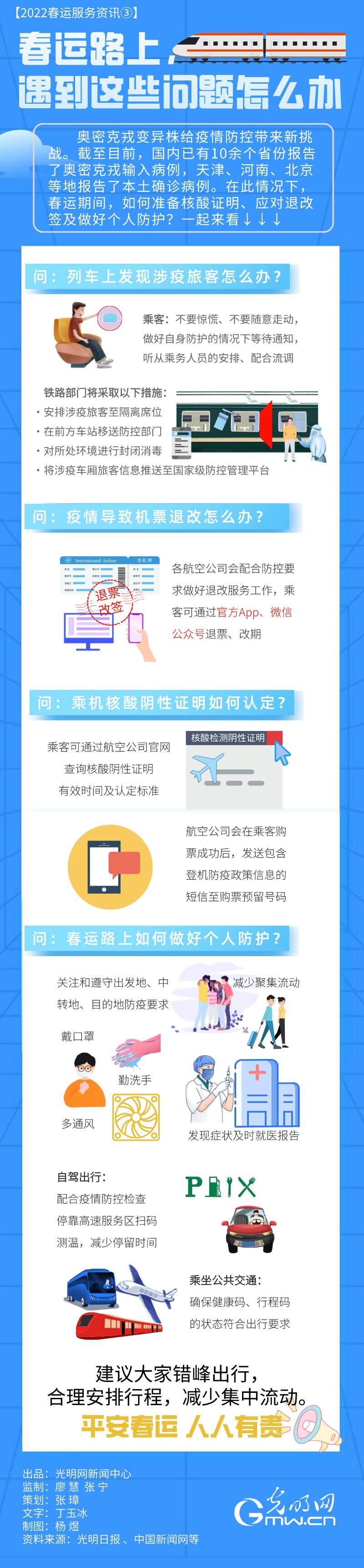 【2022春運(yùn)服務(wù)資訊③】春運(yùn)路上，遇到這些問題怎么辦
