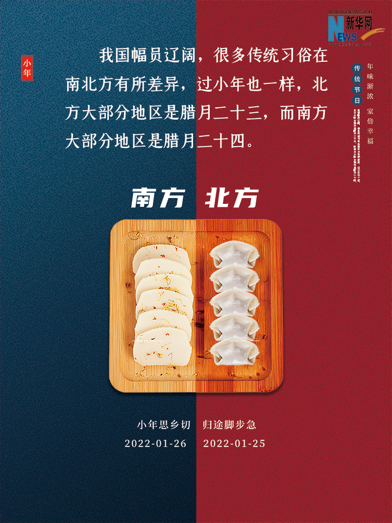 小年到底是什么年？