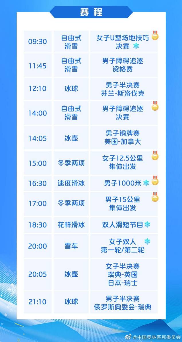 冬奧今日看點(diǎn)：谷愛凌沖金，隋文靜/韓聰亮相雙人滑