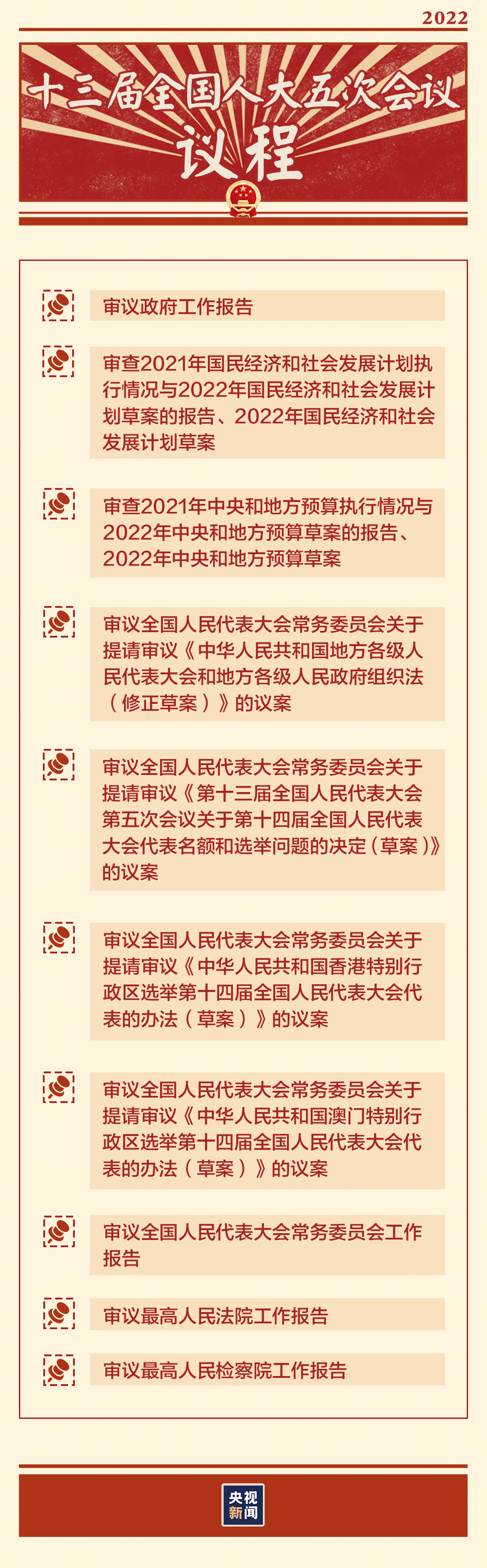 “兩會(huì)時(shí)間”即將開啟，這些要點(diǎn)提前看→