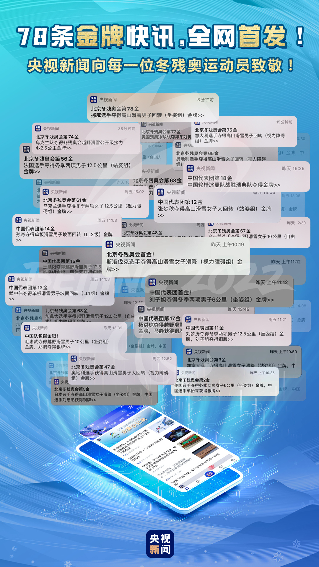 SEE YOU！央視新聞以78次推送致敬拼搏而不屈的你們