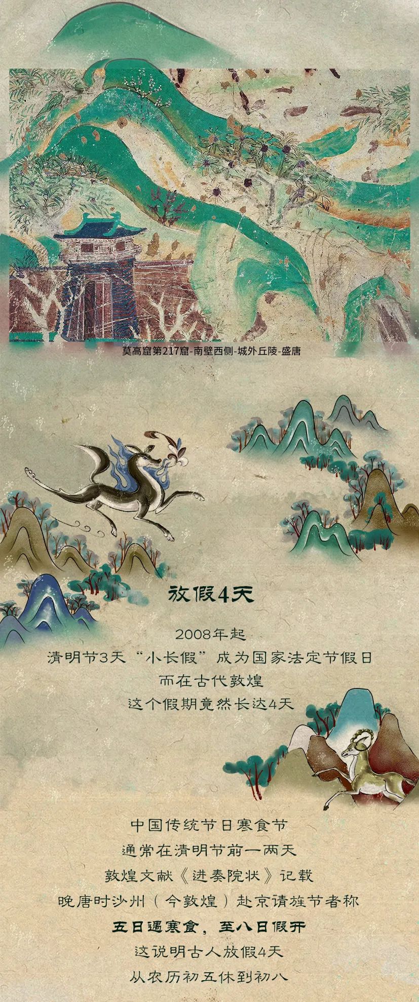 敦煌壁畫里的清明，不止雨紛紛