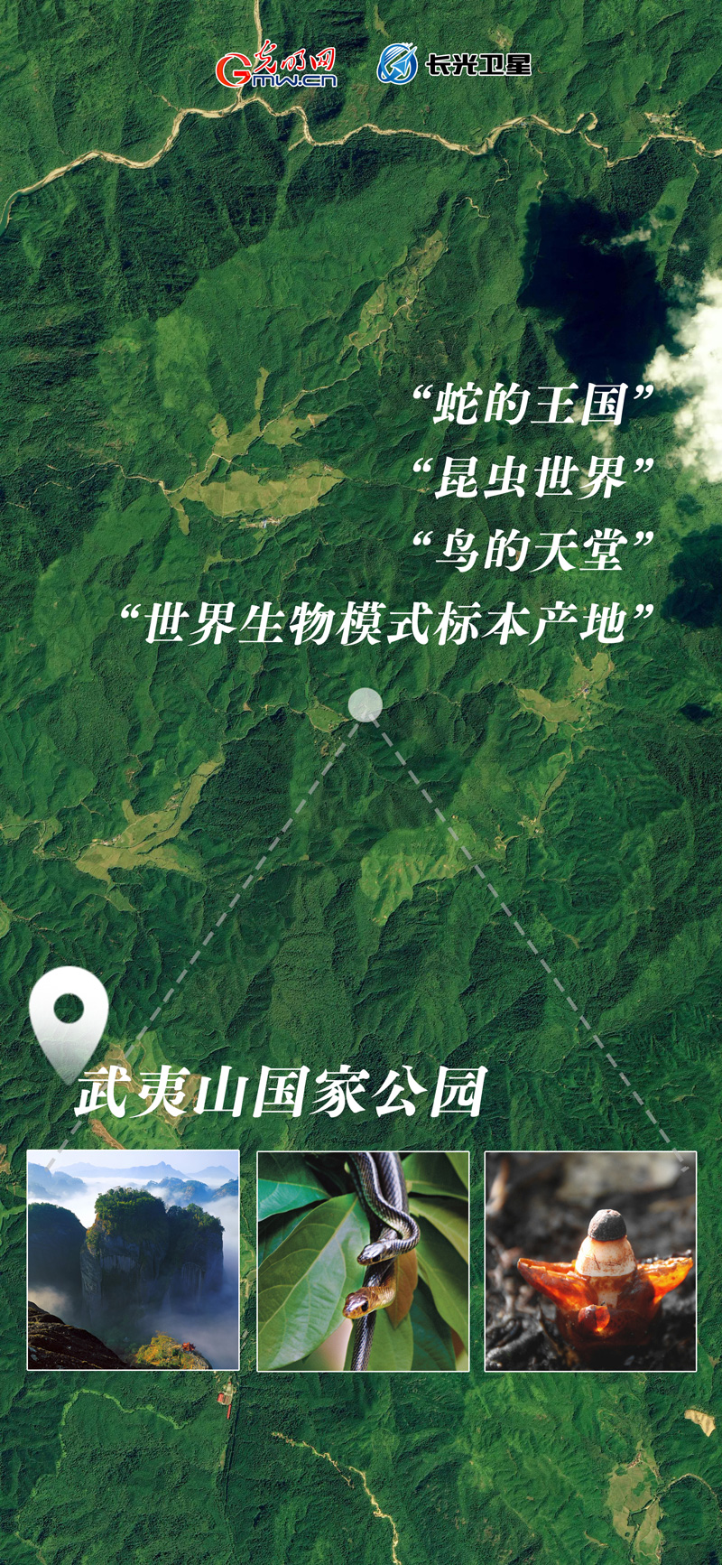 衛(wèi)星新聞 | 世界地球日，帶你太空視角“瞰”國家公園