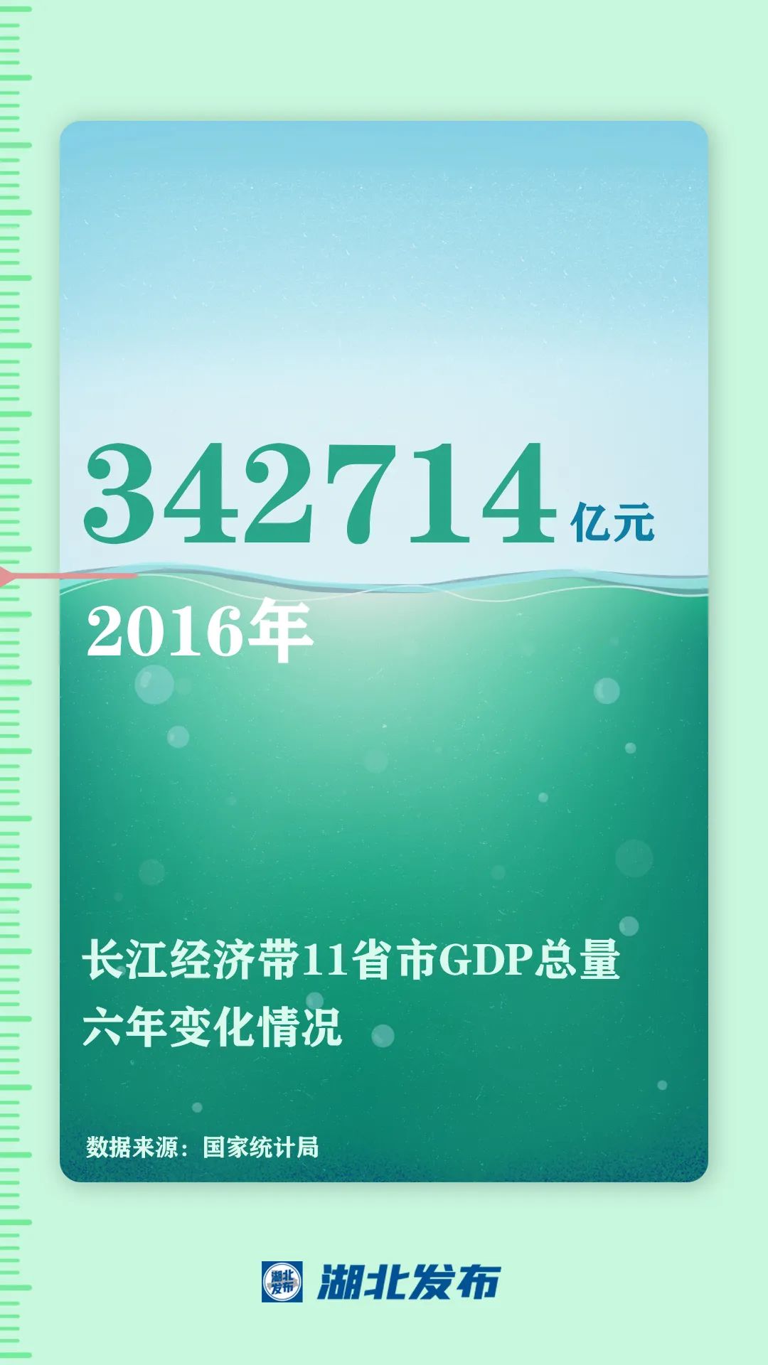 這一帶，牽動總書記的心！