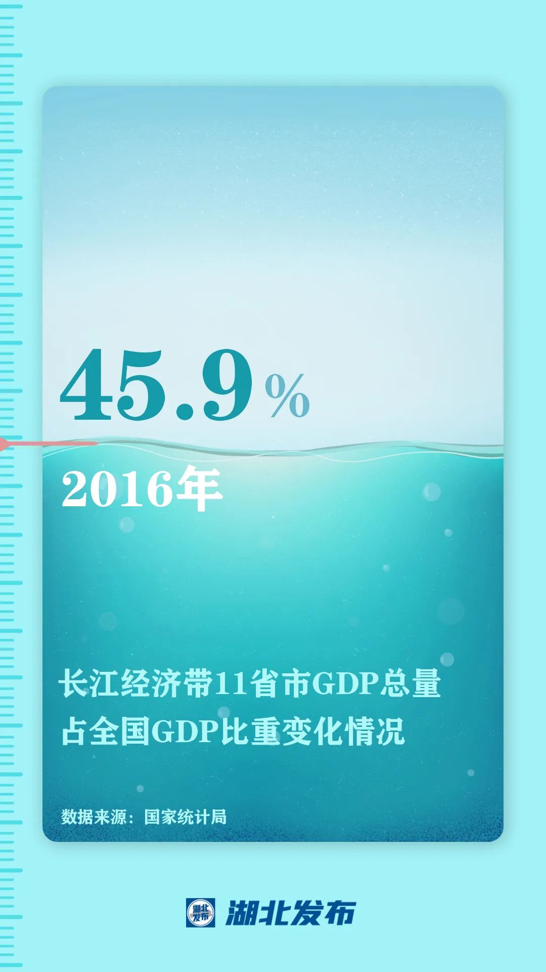 這一帶，牽動總書記的心！