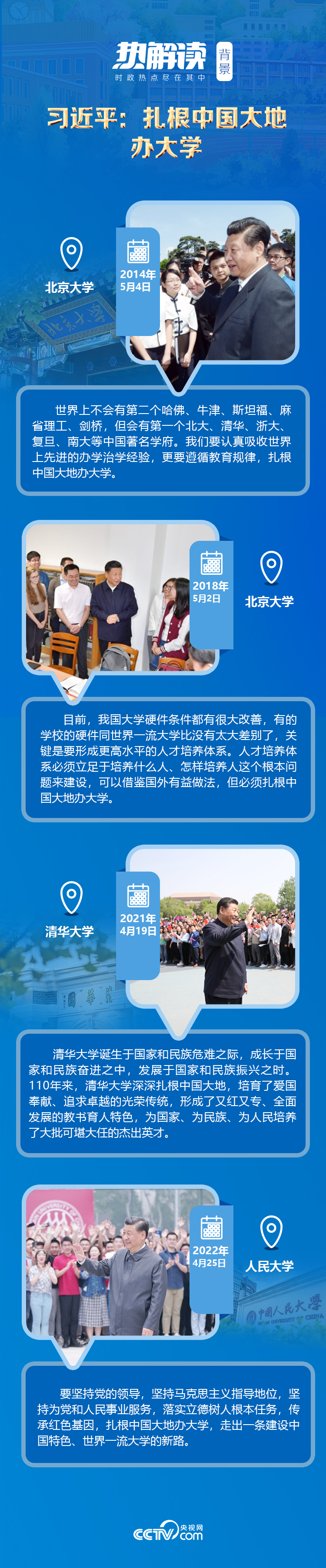 熱解讀｜在三所著名高校，總書記均強(qiáng)調(diào)同一要求