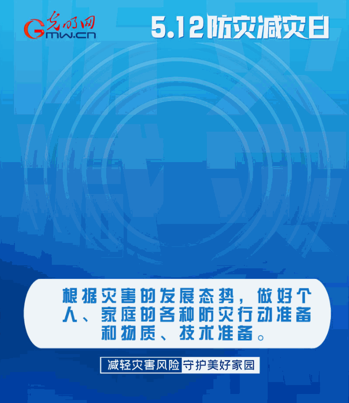 【動態(tài)海報】減輕災害風險，從這10個字開始