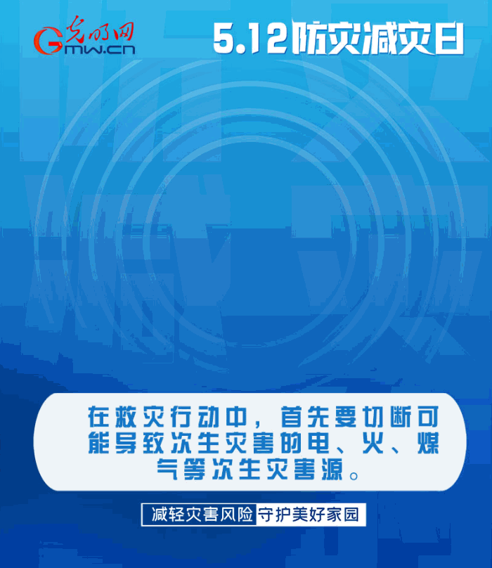 【動態(tài)海報】減輕災害風險，從這10個字開始