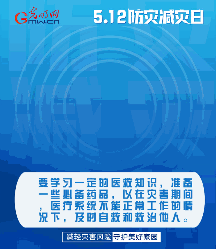 【動態(tài)海報】減輕災害風險，從這10個字開始