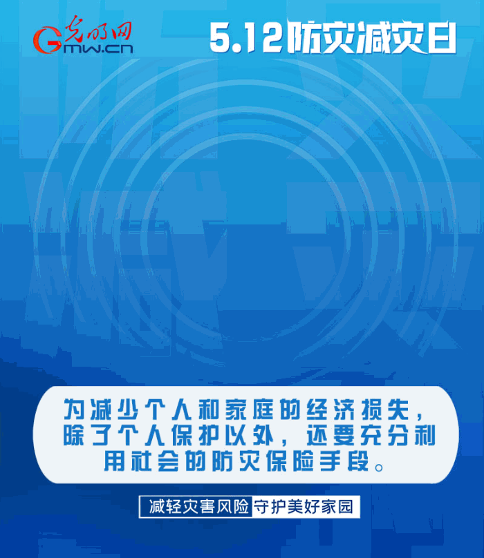 【動態(tài)海報】減輕災害風險，從這10個字開始