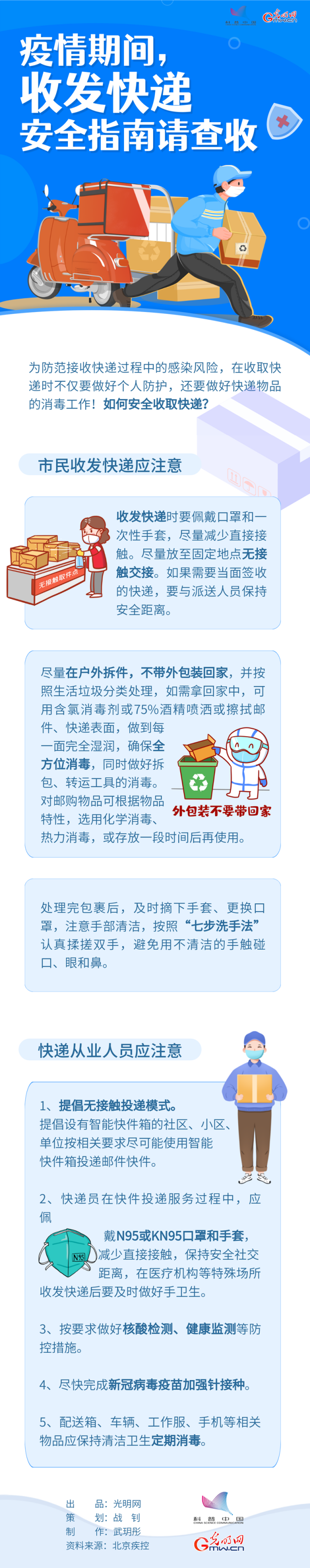 【防疫科普】疫情期間，收發(fā)快遞安全指南請(qǐng)查收→