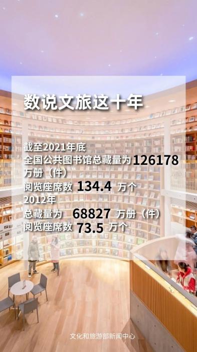 圖片來源：文化和旅游部官方政務(wù)新媒體平臺。