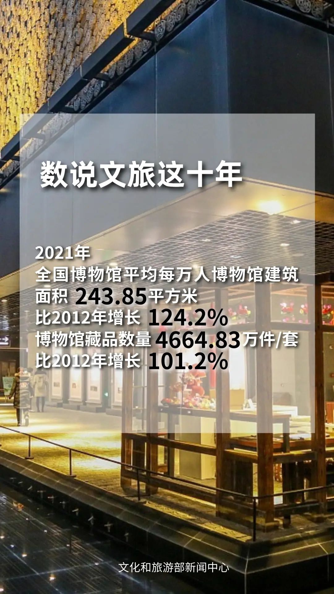 圖片來(lái)源：文化和旅游部官方政務(wù)新媒體平臺(tái)。