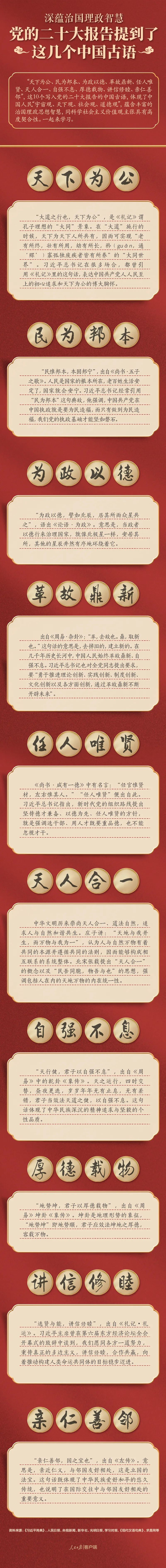 黨的二十大報(bào)告，提到了這幾個(gè)中國古語