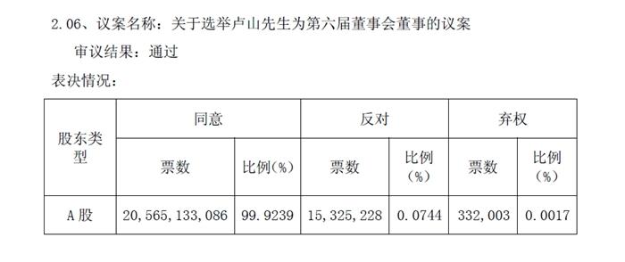 中國聯(lián)通公告截圖。