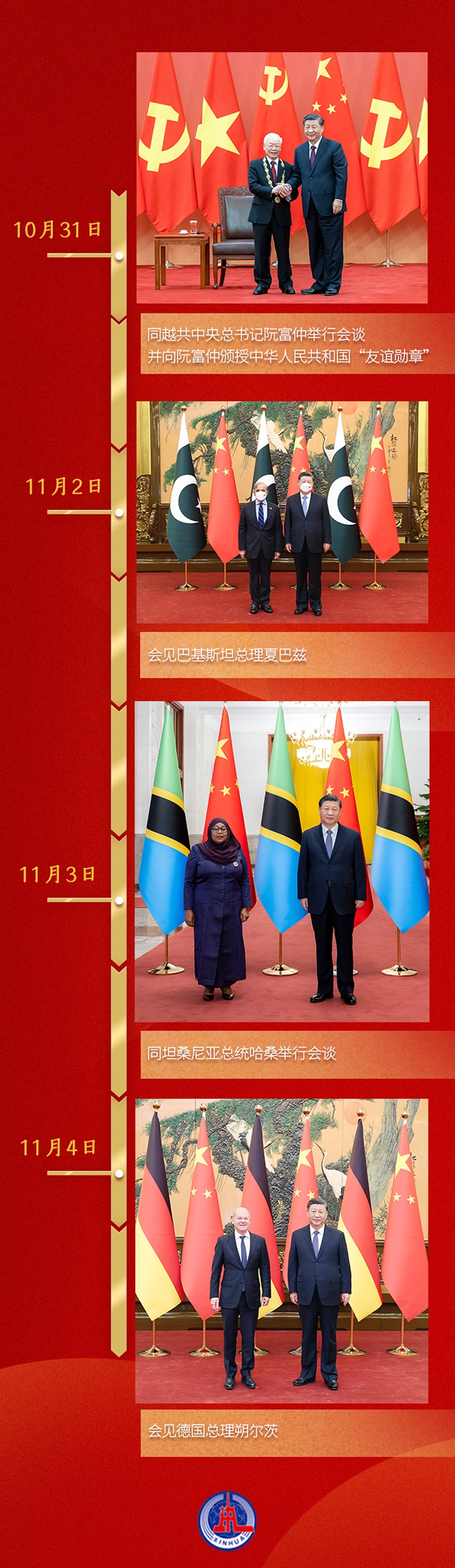 第一觀察丨一周之內(nèi)，習(xí)近平總書記密集會(huì)晤四位外國領(lǐng)導(dǎo)人