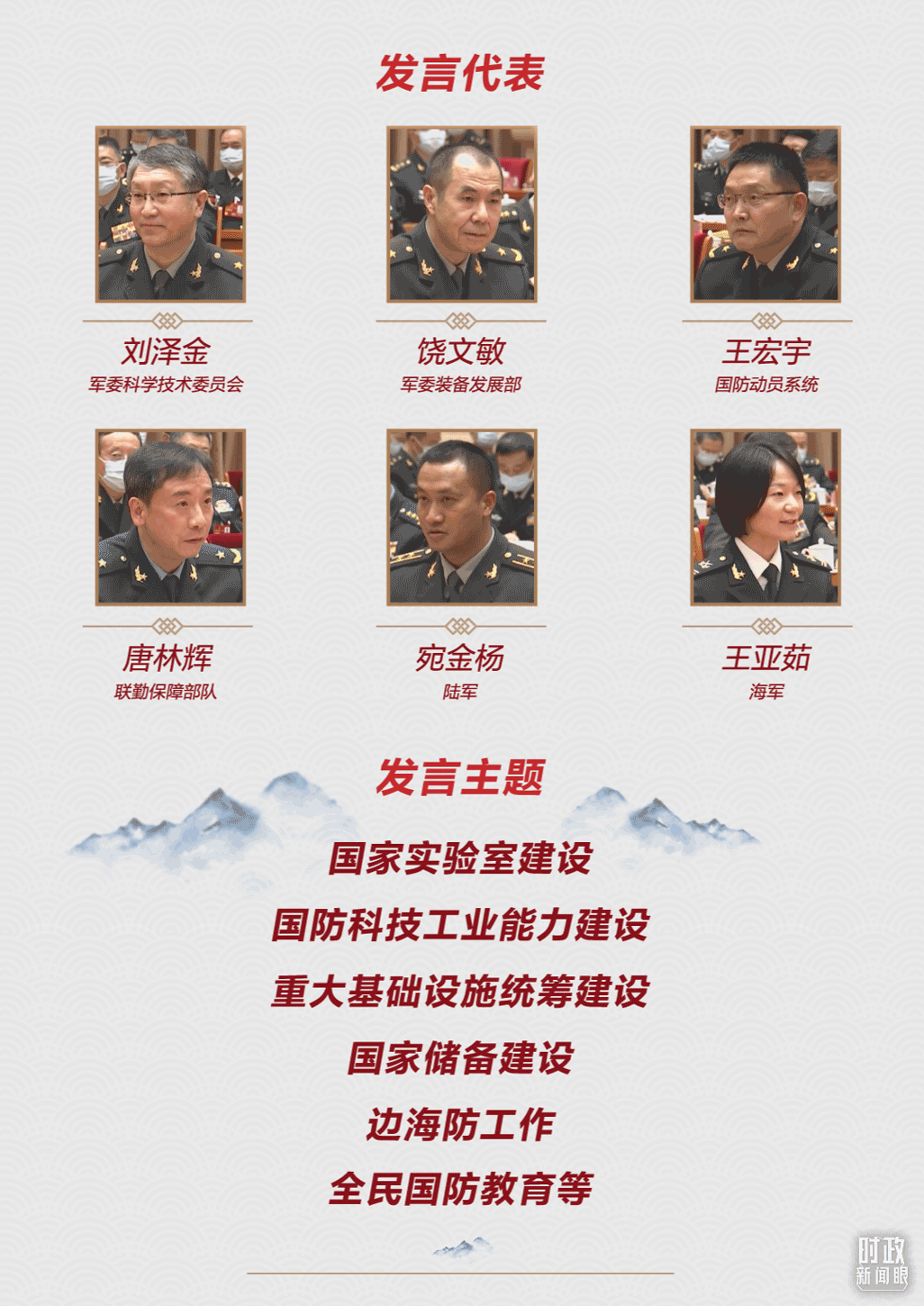 時(shí)政新聞眼丨第11次到解放軍和武警部隊(duì)代表團(tuán)，習(xí)近平對(duì)這件大事提出要求