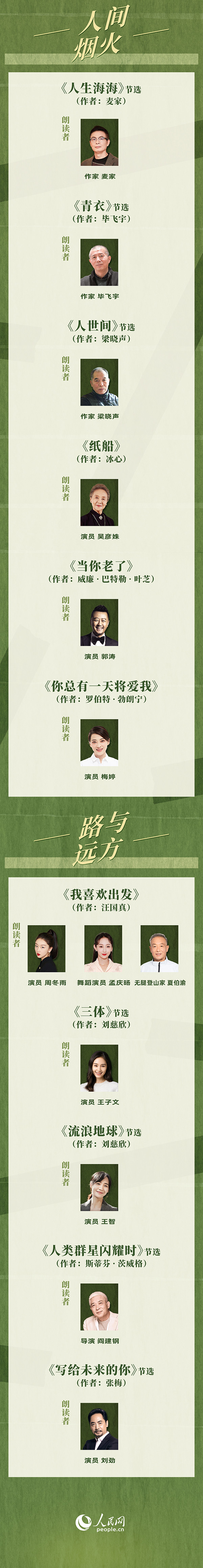 讀書之美｜人民網(wǎng)書香之夜：與梁曉聲、劉燁等20余位名人共享書香