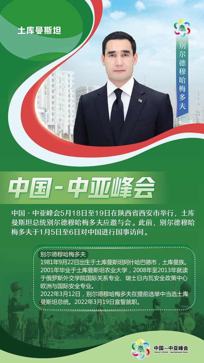 中國(guó)-中亞峰會(huì)丨這五國(guó)元首，已抵達(dá)西安與會(huì)