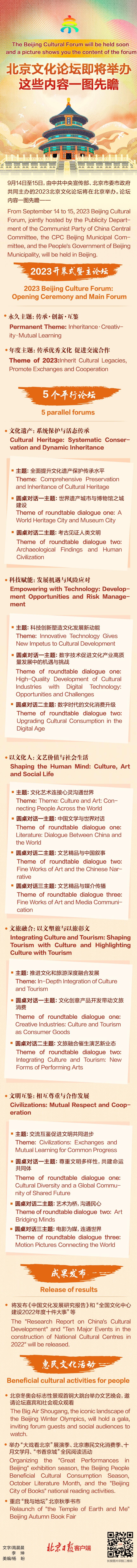 北京文化論壇即將舉辦，這些內(nèi)容一圖先瞻