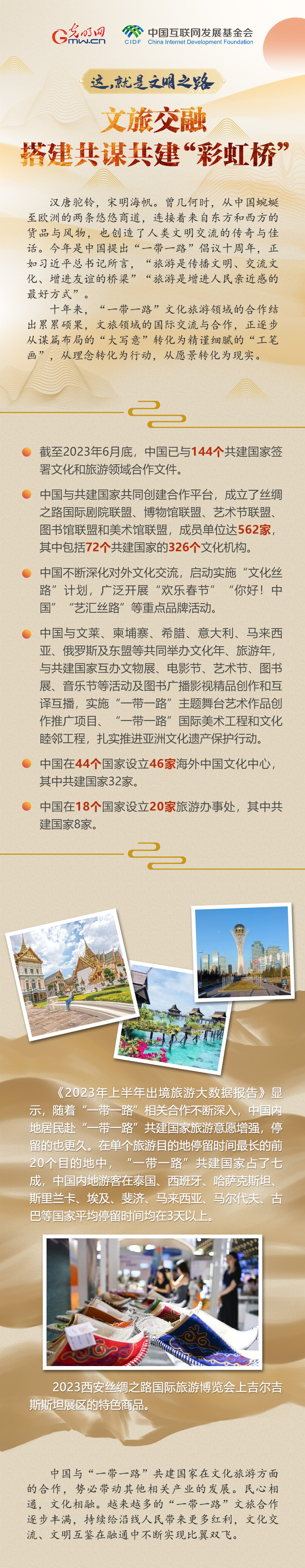 【這，就是文明之路①】文旅交融 搭建共謀共建“彩虹橋”