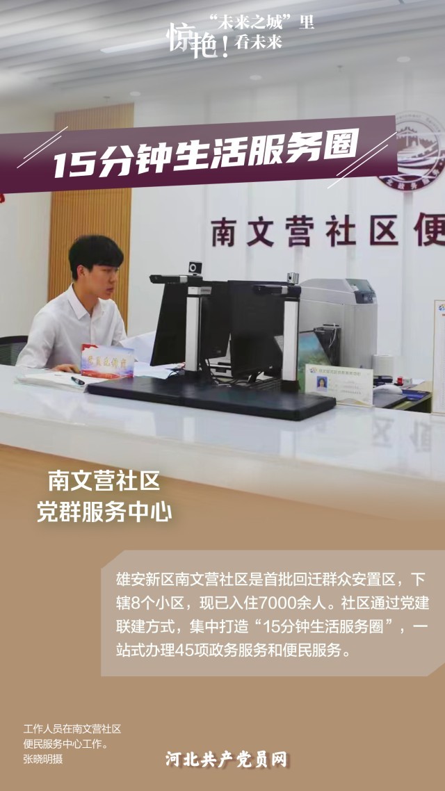未來之城看未來  南文營(yíng)