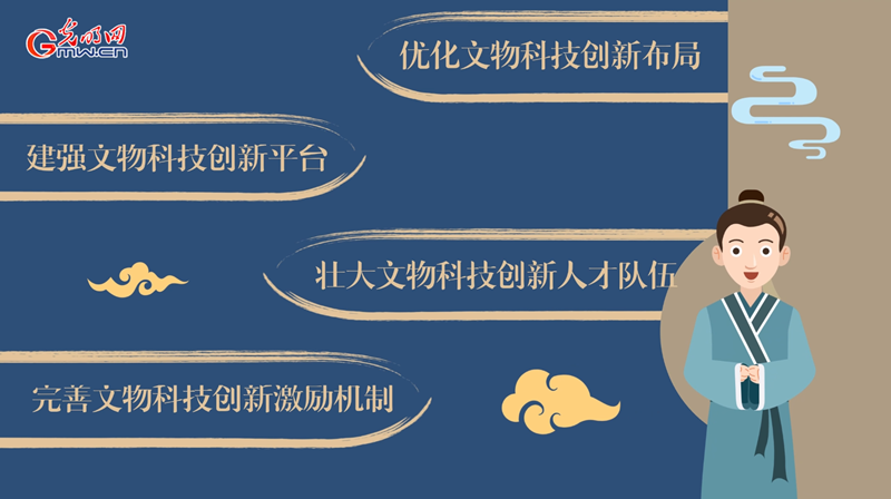 動畫｜加強(qiáng)新時代文物科技創(chuàng)新，將從這幾方面著手！