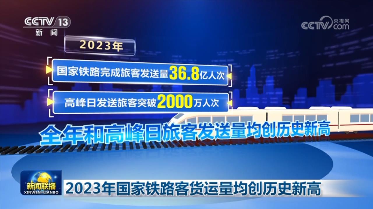 活力持續(xù)向好、內(nèi)生動(dòng)力增長(zhǎng) 中國(guó)經(jīng)濟(jì)整體穩(wěn)定恢復(fù)