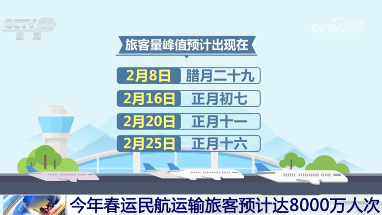 活力持續(xù)向好、內(nèi)生動(dòng)力增長(zhǎng) 中國(guó)經(jīng)濟(jì)整體穩(wěn)定恢復(fù)