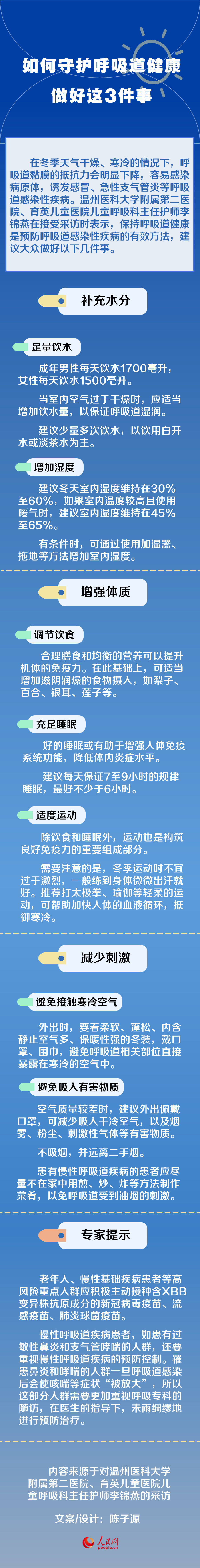 如何守護(hù)呼吸道健康？做好這3件事