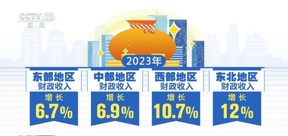 按下“快進(jìn)鍵”、跑出“加速度” 中國(guó)經(jīng)濟(jì)“跑進(jìn)”發(fā)展的“春天”