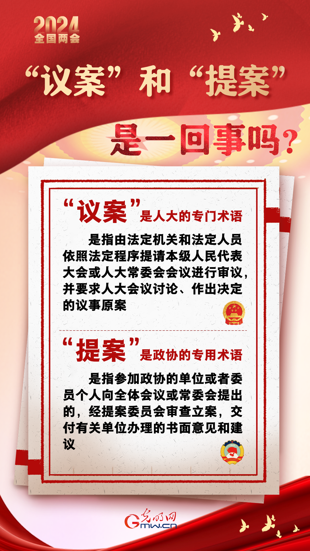 【兩會(huì)通】“議案”和“提案”是一回事嗎？