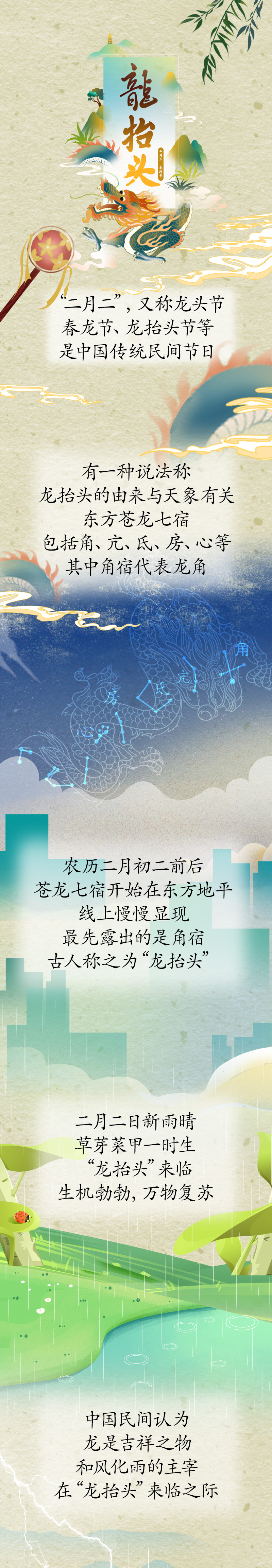 漫話“龍?zhí)ь^”：為何此時要理發(fā)？