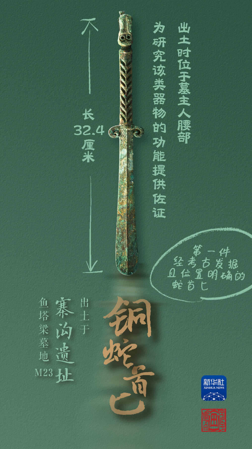 國(guó)寶畫(huà)重點(diǎn)丨來(lái)黃土丘陵之上，看神秘商代方國(guó)