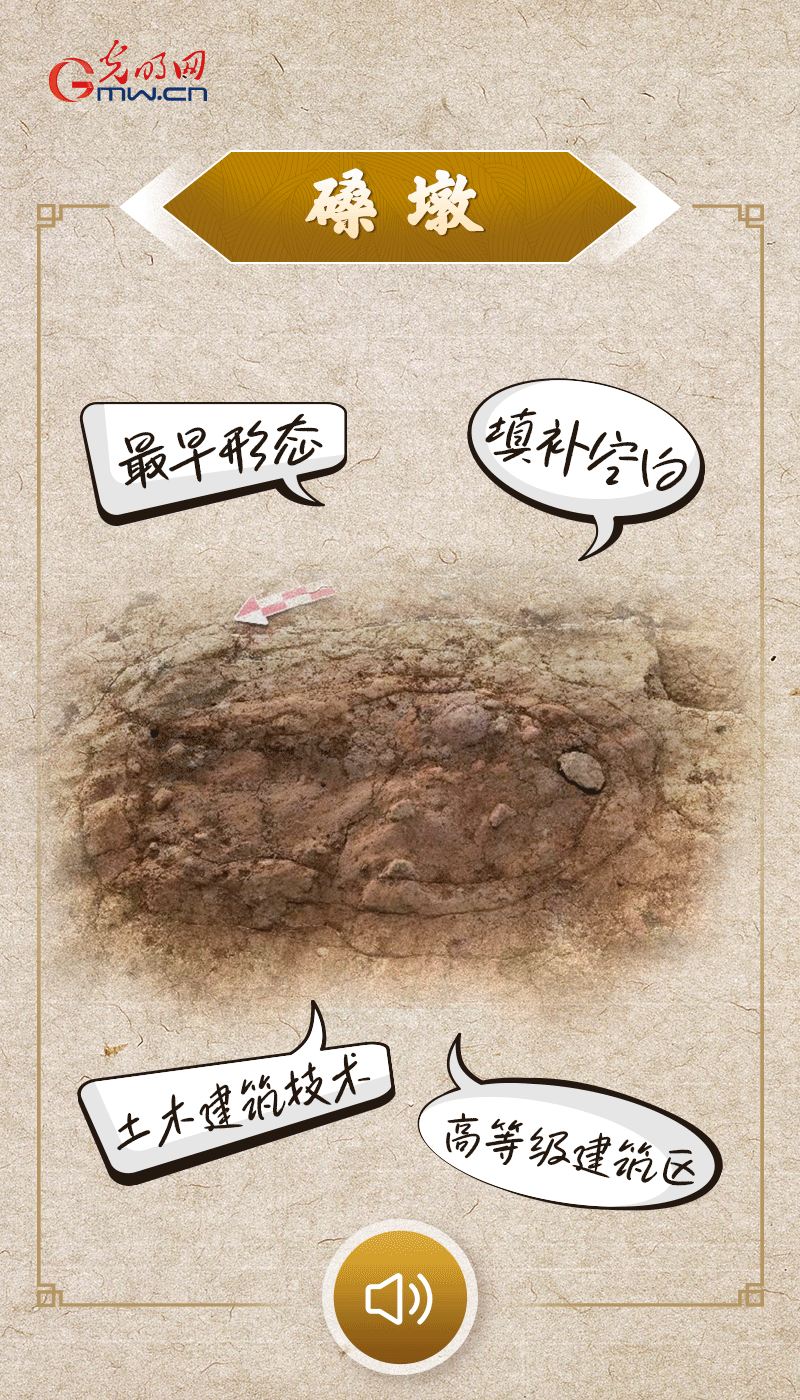文物會(huì)說(shuō)話 |@所有人，帶你看看“十大考古新發(fā)現(xiàn)”的新故事