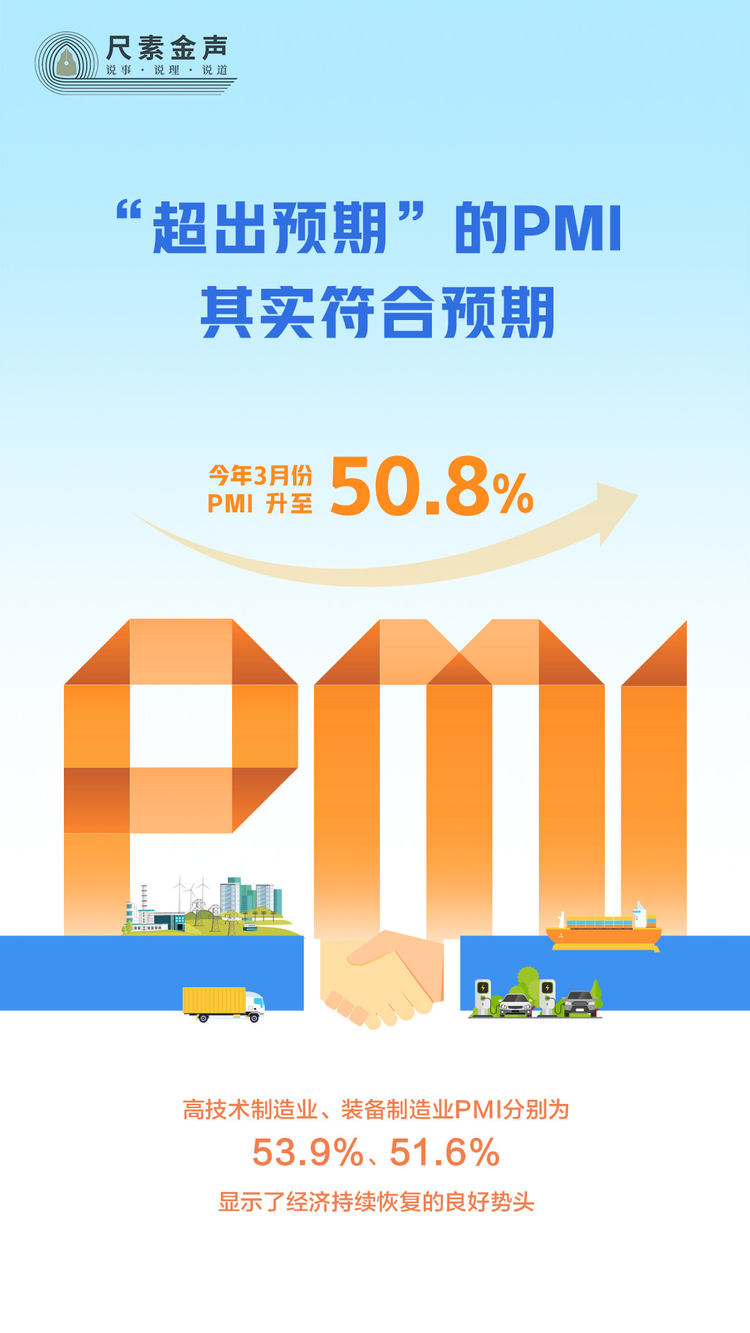 尺素金聲丨“超出預(yù)期”的PMI，其實(shí)符合預(yù)期
