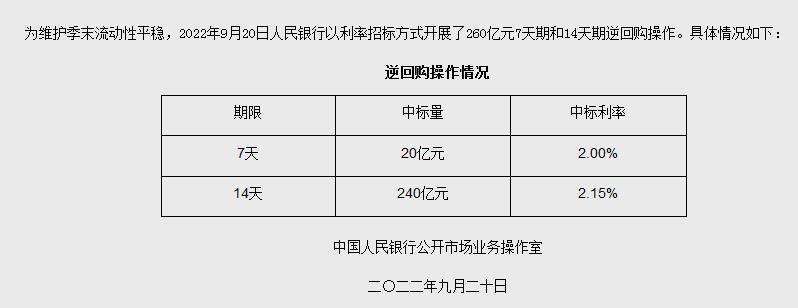 央行網(wǎng)站信息截圖。