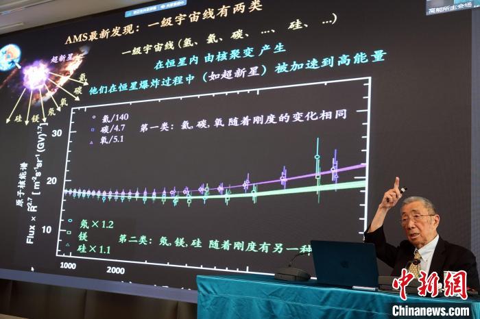 高能論壇上，丁肇中先生介紹AMS最新發(fā)現(xiàn)。　<a target='_blank' href='/'><p  align=