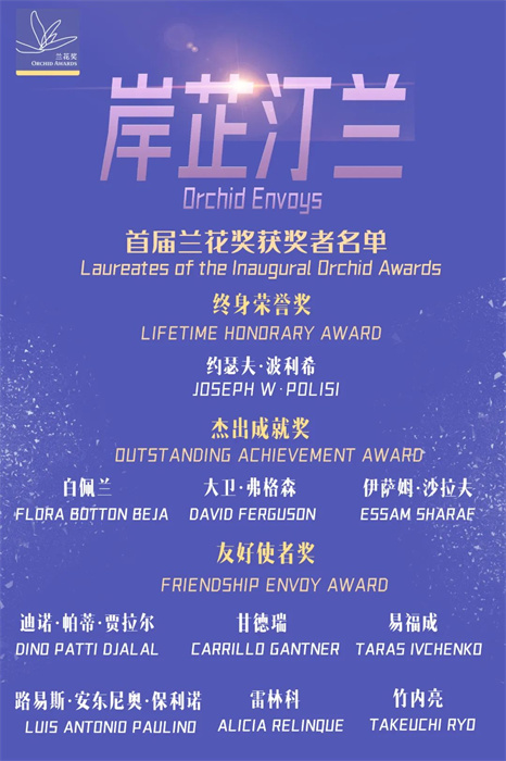 首屆蘭花獎(jiǎng)獲獎(jiǎng)?wù)呙麊巍?巴西圣保羅州立大學(xué)孔子學(xué)院供圖。（來源：人民畫報(bào)）