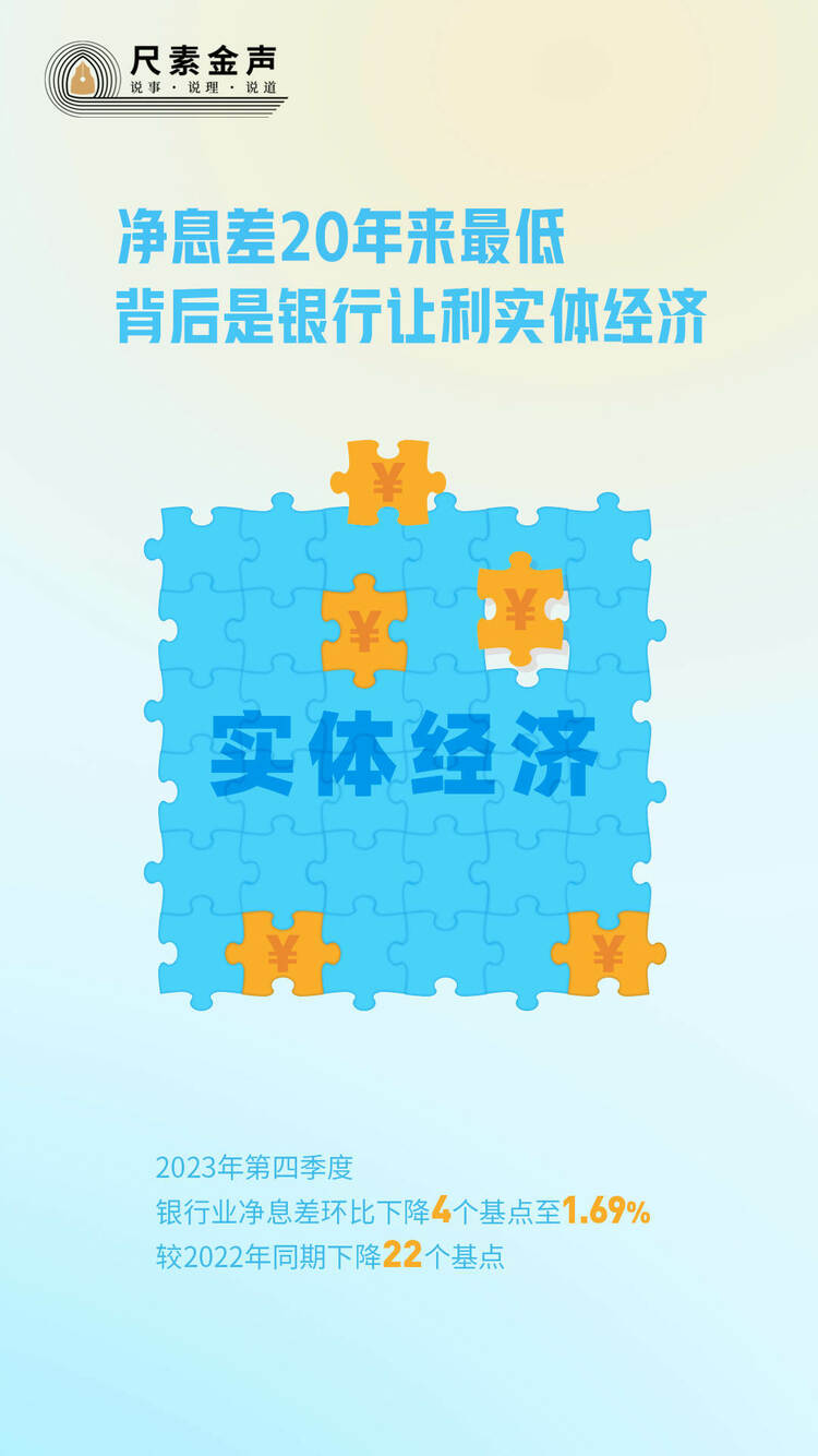 尺素金聲丨凈息差20年來最低，背后是銀行讓利實體經(jīng)濟