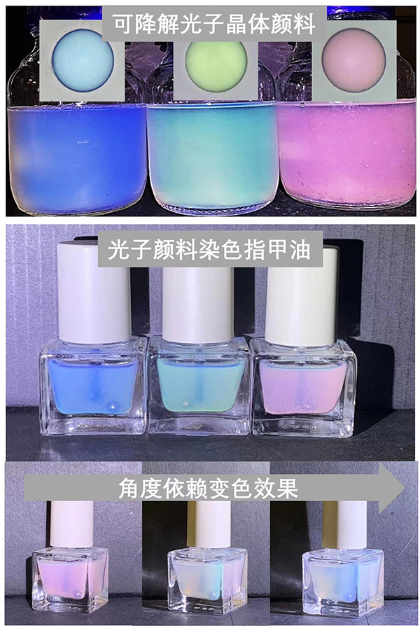 天津大學(xué)宋東坡課題組成功研發(fā)具有靚麗結(jié)構(gòu)色的光子晶體顏料。 天津大學(xué)供圖