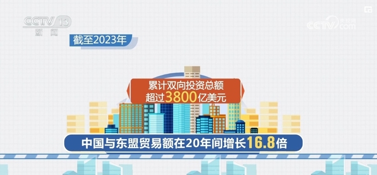 便企服務(wù)實打?qū)?為企業(yè)“出?！北ｑ{護航 經(jīng)濟發(fā)展“添”動力
