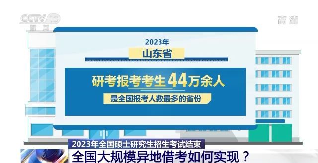 2023年研考結(jié)束 全國(guó)大規(guī)模異地借考如何實(shí)現(xiàn)？