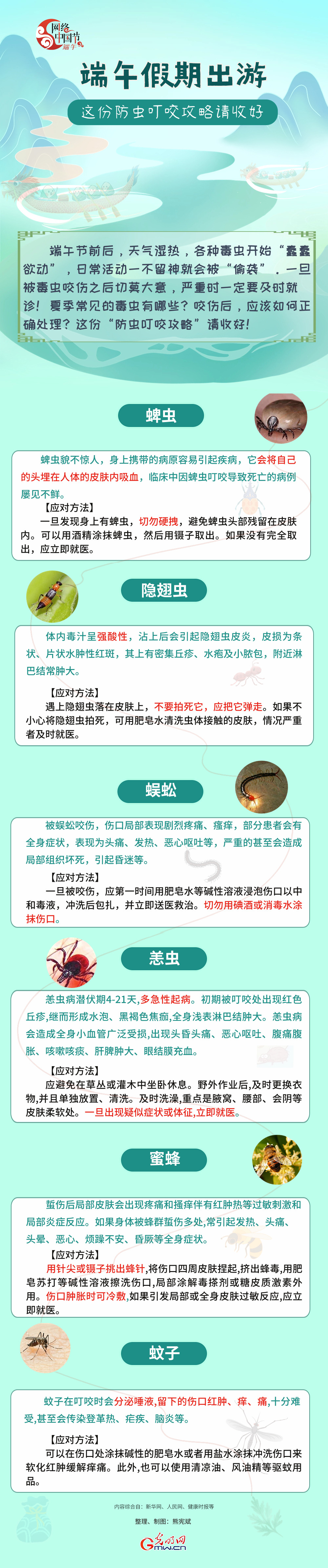 【網絡中國節(jié)】端午外出游玩 這份防蟲叮咬攻略請收好
