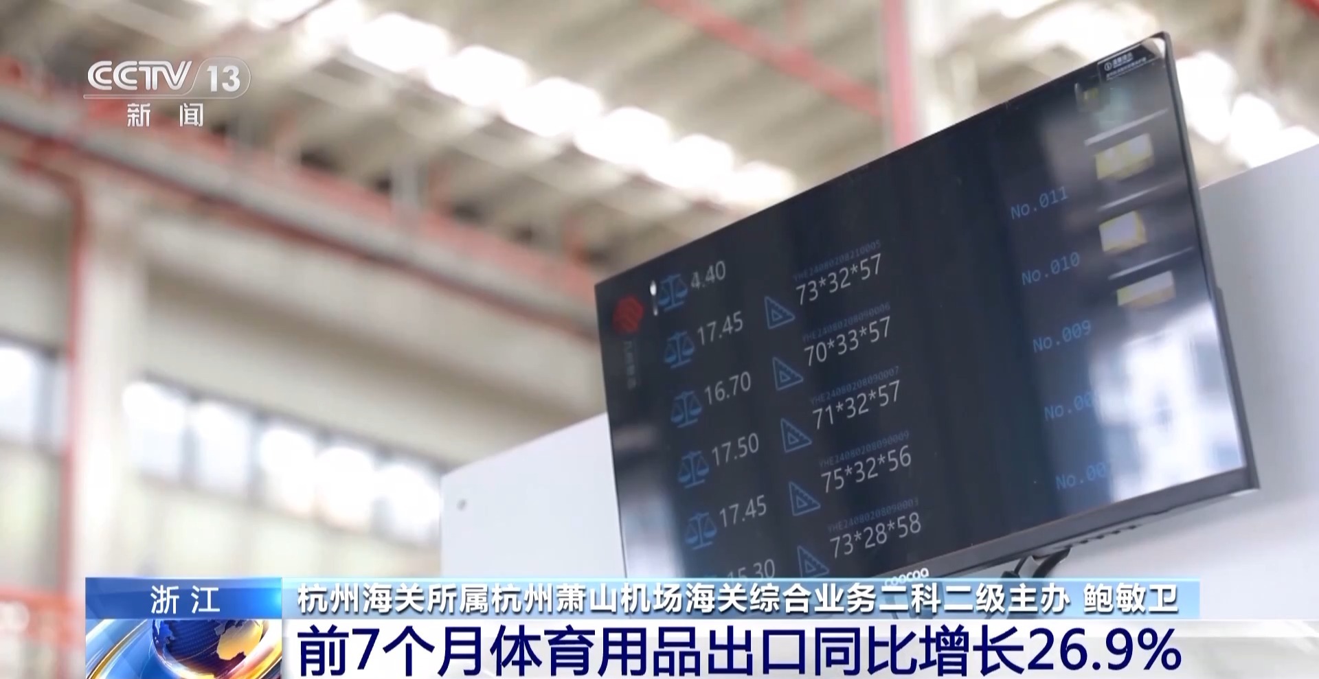 半年“跨”出1.22萬億元！我國跨境電商這樣跑出“加速度”