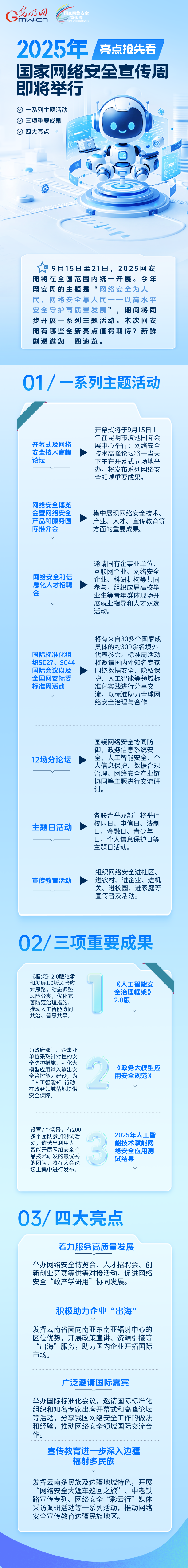 2025年國(guó)家網(wǎng)絡(luò)安全宣傳周有哪些全新亮點(diǎn)？一圖速覽↓